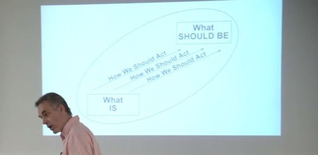 the basic story jordan peterson