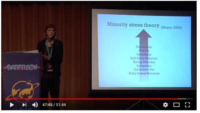 minority stress theory